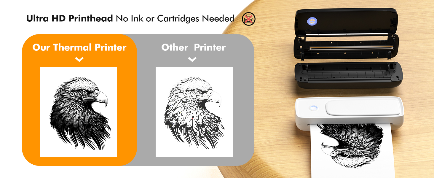 Printer Kertas Thermal Portabe - Thermal Printer ulasan dan harga